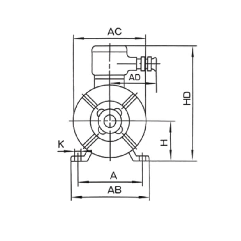 機座帶底腳、端蓋上無凸緣的電動機(B3)